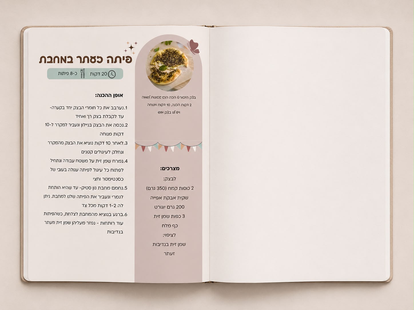 ספר מתכונים - דוגמה לעמוד פיתה כשרה במחבת