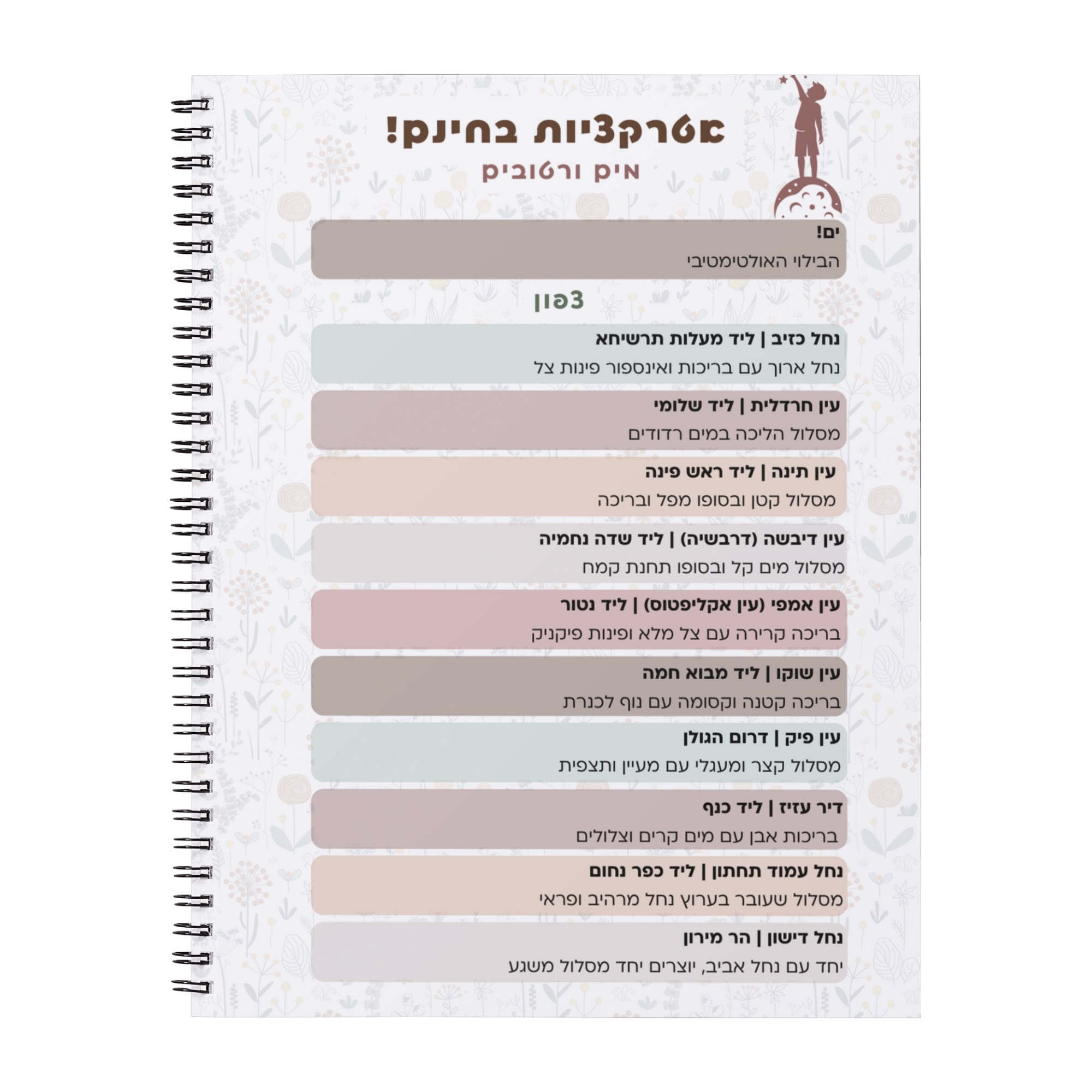 חוברת אטרקציות חינמיות - דוגמה לעמוד מתוך החוברת